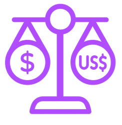 Quotes in AUD or USD